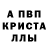 Метадон кристалл Integrall Integrall